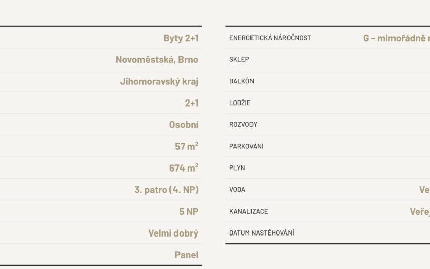 NA PREDAJ | SLNEČNÝ BYT 2+1 V OBLÚBENÝCH ŘEČKOVICIACH – BRNO